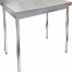 Стол производственный HICOLD НСО-9/7Б